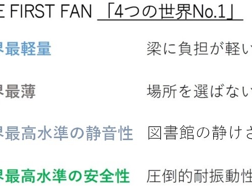 THE FIRST FAN ４つの世界一